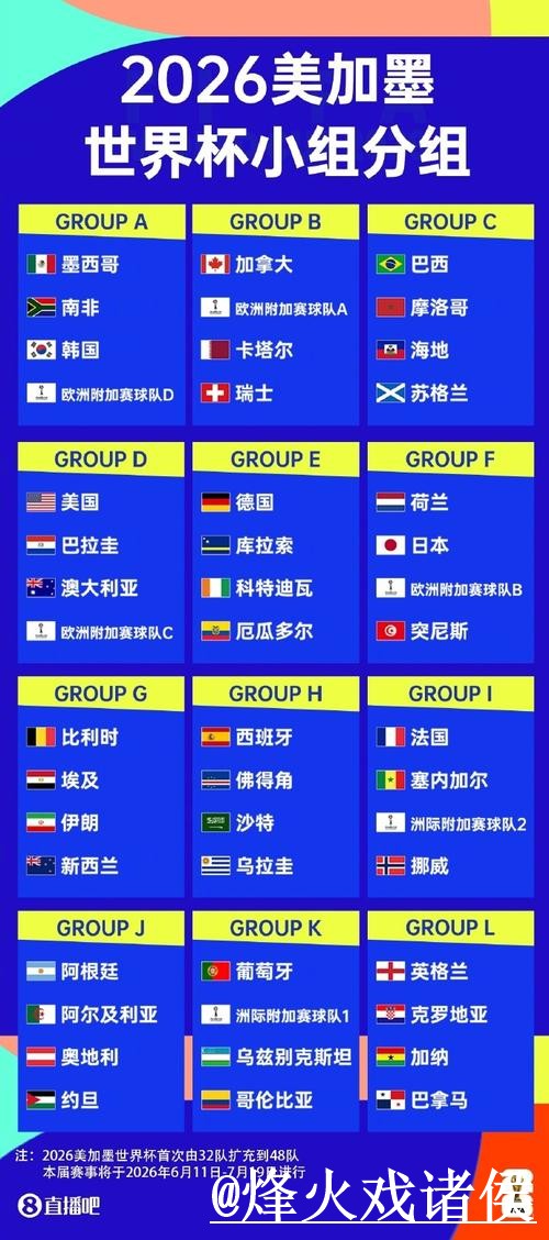 2026世界杯手机直播靠谱吗？网页版观看和高清入口要注意