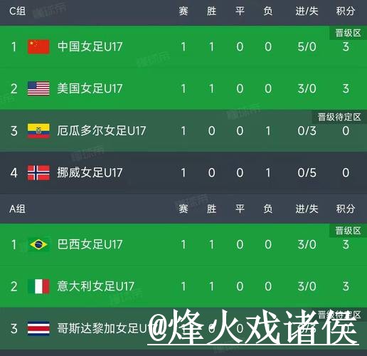 2026世界杯竞猜APP变化解析,常见疑问和比分玩法参考 2026世界杯竞猜APP变化解析,常见疑问和比分玩法参考